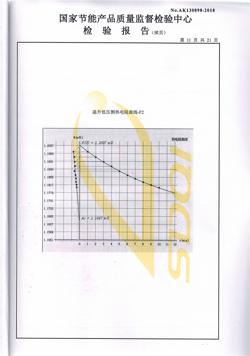 高低壓試驗報告－S11-1250合格證-11.jpg