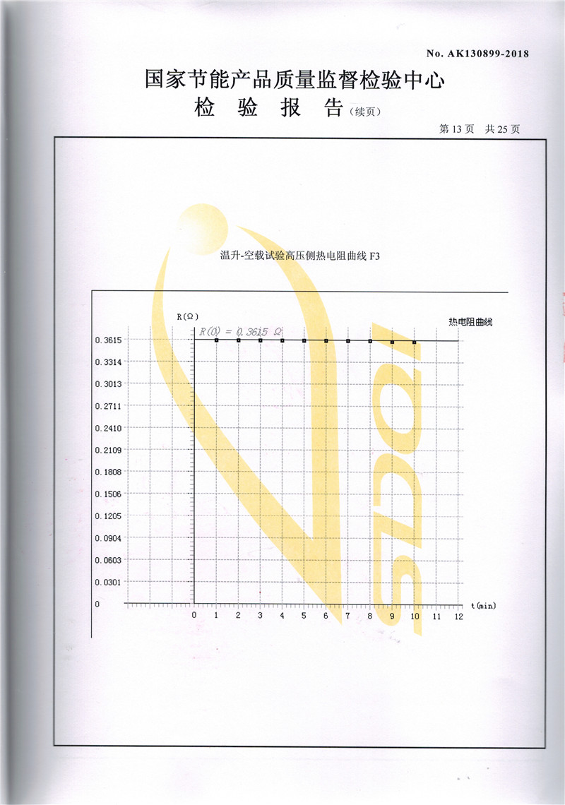 高低壓試驗報告－SCB11-1600-13.jpg